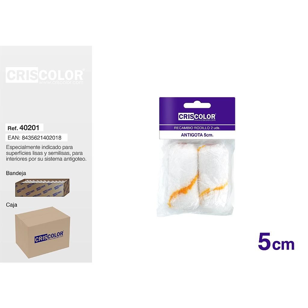 RECAMBIO ANTIGOTA 5CM 2UD 900400