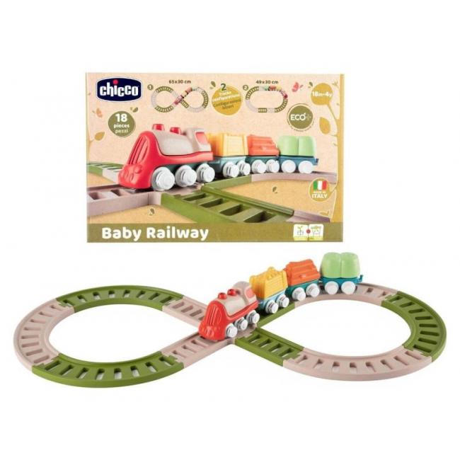 SET CIRCUITO TREN ECO 9155500